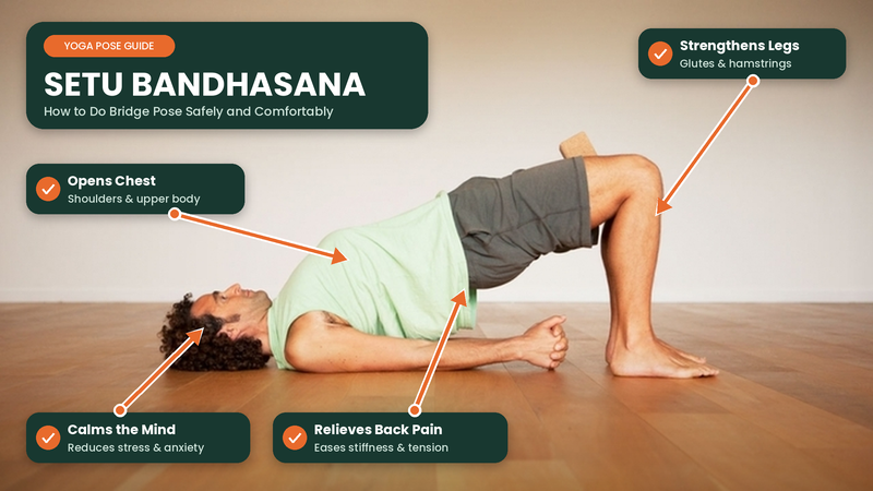 how-to-do-setu-bandhasana